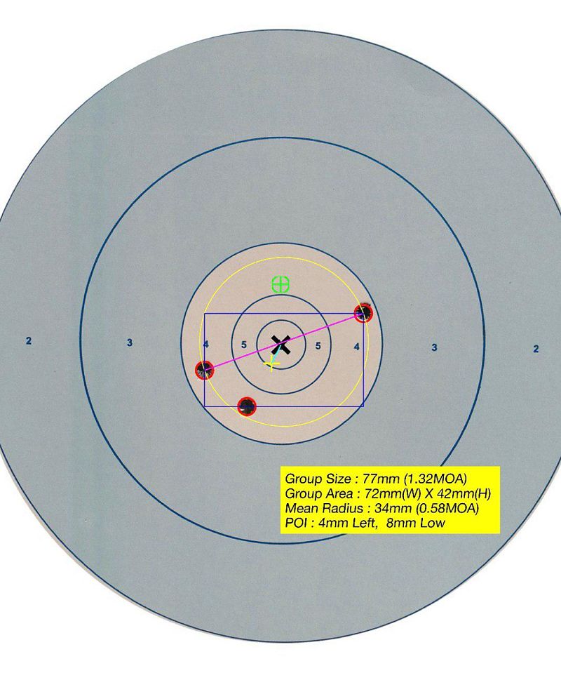 Remington 783 Diana a 200 m